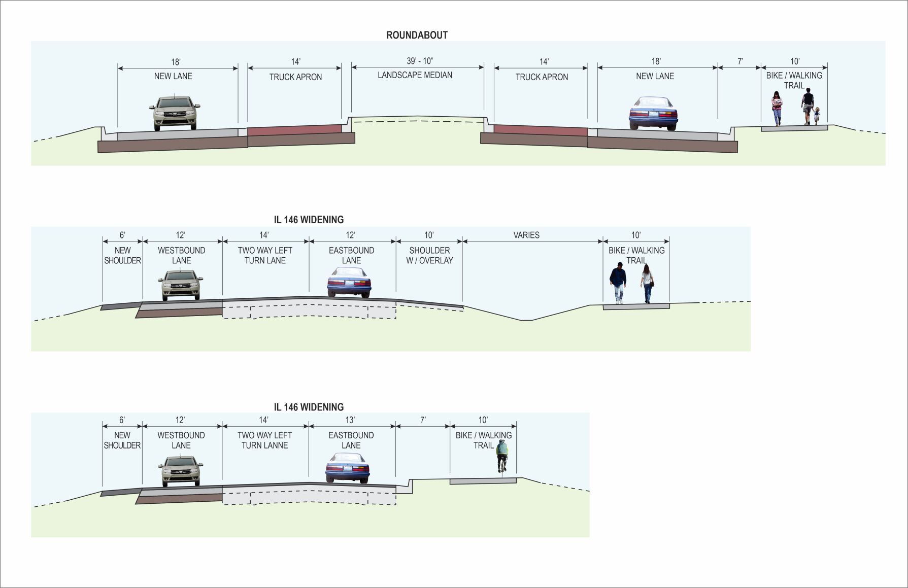 IL 146 Graphic Typical Sections